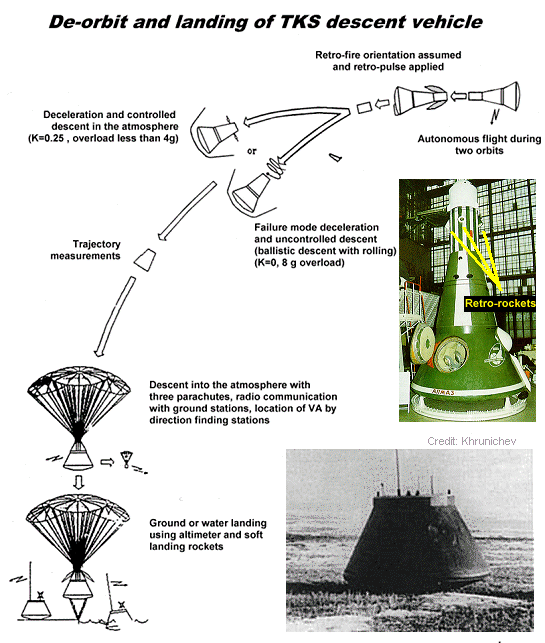 almcap2x3.gif