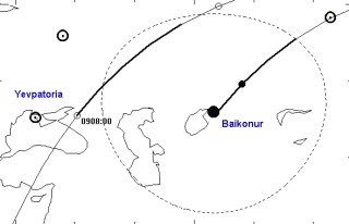 Kosmos 57 barely picked up at Baikonur