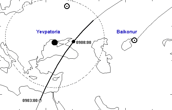 The Kosmos 57 pass near Yevpatoria, Feb 22, 1965