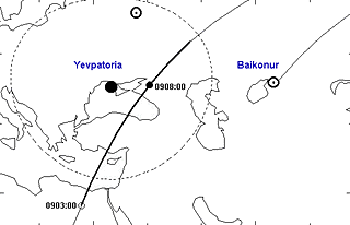 The Kosmos 57 pass near Yevpatoria, Feb 22 1965