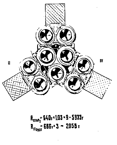 Bottom view of UR-700 first and second stages