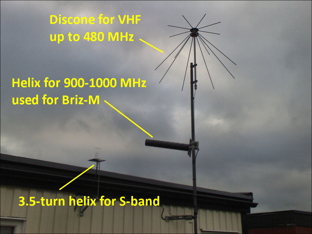 My
 antenna set-up in Sollentuna