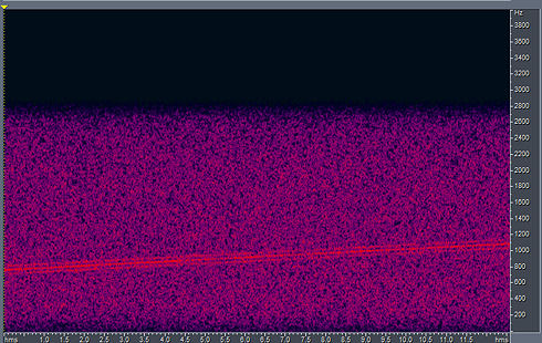 Audio
 spectrum of 1018.5 MHz signal
