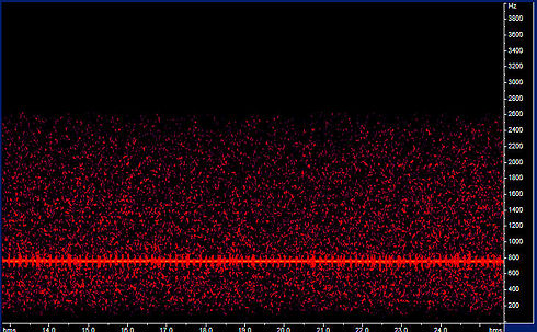 Pulse train on 1020.5 MHz