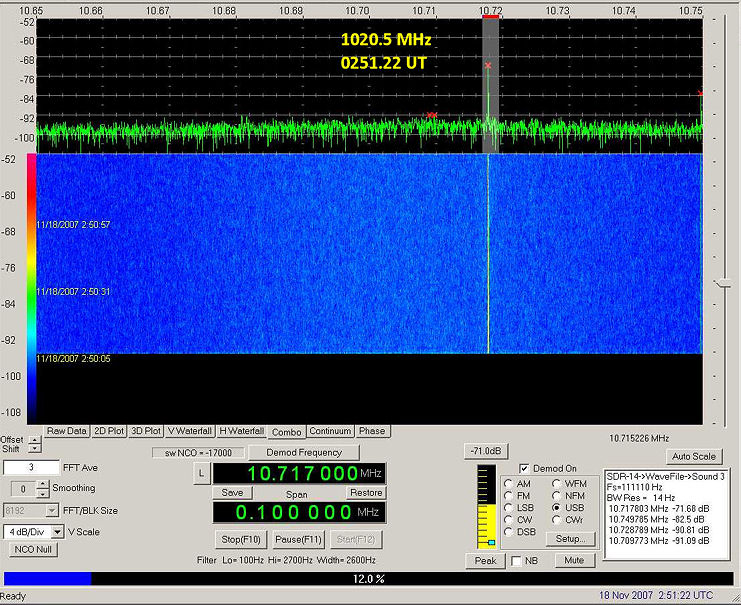 Third reception - on 1020.5 MHz