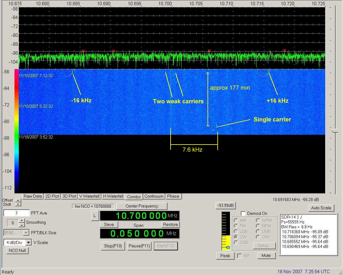 Briz-M spectrogram 18 November 2007