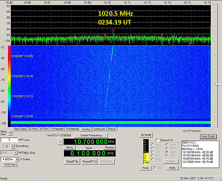 First
 reception on 1020.5 MHz
