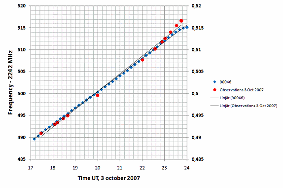 MatchDoppler.gif