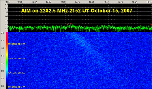 AIM15oct2007cropped.jpg