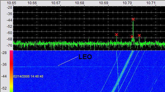 Brief, wideband traces on 2242.5 MHz