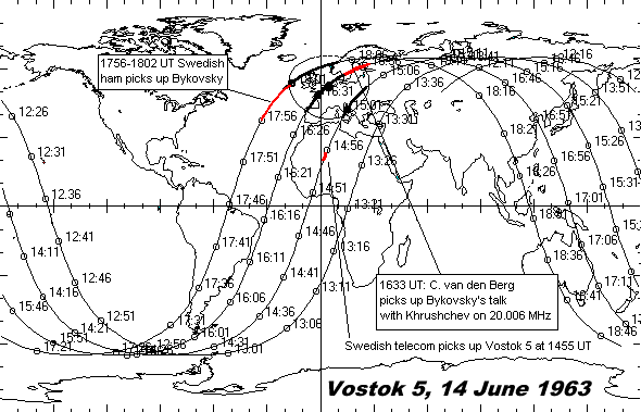 Stockholm Radio Hf Frequencies Chart